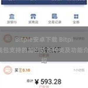 Bitpie安卓下载 Bitpie钱包支持的加密货币种类及功能介绍