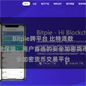 Bitpie跨平台 比特派数字资产安全保障：用户首选的安全加密货币交易平台