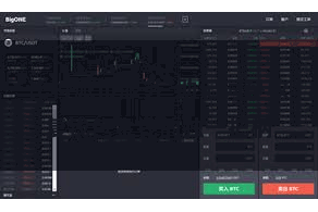 比特派币服务 助记词是收复钱包金钱的独一把柄